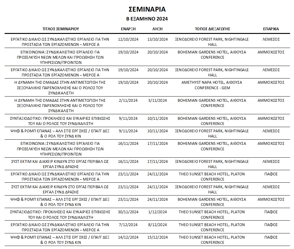 b exam 24